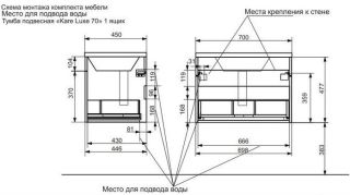 Подвесная тумба под раковину Kare Luxe ФР-00007069 70см один ящик белый